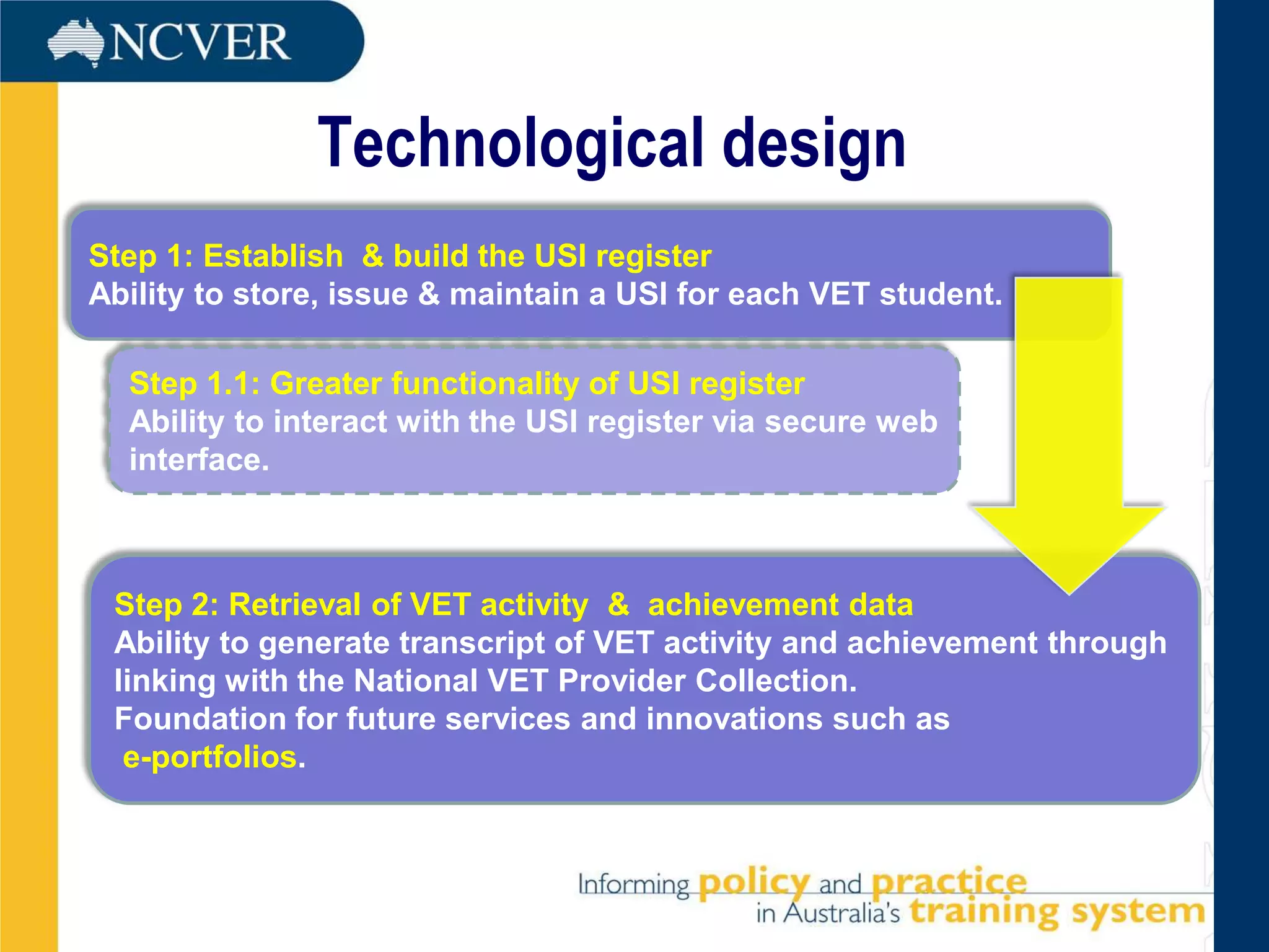 Technological design
Step 1: Establish & build the USI register
Ability to store, issue & maintain a USI for each VET student.

  Step 1.1: Greater functionality of USI register
  Ability to interact with the USI register via secure web
  interface.



 Step 2: Retrieval of VET activity & achievement data
 Ability to generate transcript of VET activity and achievement through
 linking with the National VET Provider Collection.
 Foundation for future services and innovations such as
  e-portfolios.
 