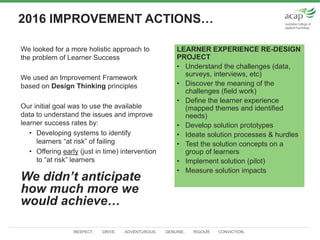 RESPECT. DRIVE. ADVENTUROUS. GENUINE. RIGOUR. CONVICTION.
2016 IMPROVEMENT ACTIONS…
We looked for a more holistic approach to
the problem of Learner Success
We used an Improvement Framework
based on Design Thinking principles
Our initial goal was to use the available
data to understand the issues and improve
learner success rates by:
• Developing systems to identify
learners “at risk” of failing
• Offering early (just in time) intervention
to “at risk” learners
We didn’t anticipate
how much more we
would achieve…
LEARNER EXPERIENCE RE-DESIGN
PROJECT
• Understand the challenges (data,
surveys, interviews, etc)
• Discover the meaning of the
challenges (field work)
• Define the learner experience
(mapped themes and identified
needs)
• Develop solution prototypes
• Ideate solution processes & hurdles
• Test the solution concepts on a
group of learners
• Implement solution (pilot)
• Measure solution impacts
 