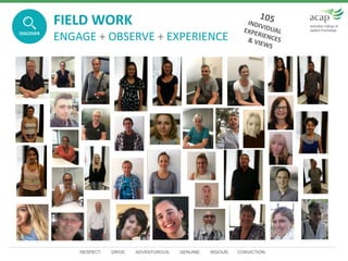 RESPECT. DRIVE. ADVENTUROUS. GENUINE. RIGOUR. CONVICTION.
UNDERSTAND
FIELD WORK
ENGAGE + OBSERVE + EXPERIENCEDISCOVER
 