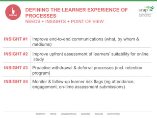 RESPECT. DRIVE. ADVENTUROUS. GENUINE. RIGOUR. CONVICTION.
INSIGHT #1 Improve end-to-end communications (what, by whom &
mediums)
INSIGHT #2 Improve upfront assessment of learners’ suitability for online
study
INSIGHT #3 Proactive withdrawal & deferral processes (incl. retention
program)
INSIGHT #4 Monitor & follow-up learner risk flags (eg attendance,
engagement, on-time assessment submissions)
DEFINING THE LEARNER EXPERIENCE OF
PROCESSES
NEEDS + INSIGHTS + POINT OF VIEW
DEFINE
 