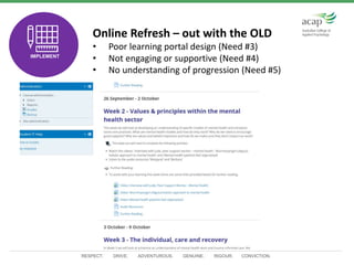 RESPECT. DRIVE. ADVENTUROUS. GENUINE. RIGOUR. CONVICTION.
Online Refresh – out with the OLD
• Poor learning portal design (Need #3)
• Not engaging or supportive (Need #4)
• No understanding of progression (Need #5)
TEST
IMPLEMENT
 