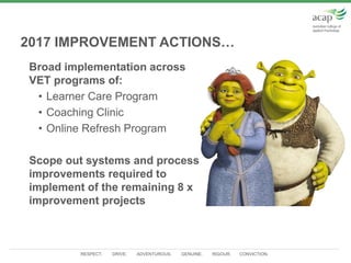 RESPECT. DRIVE. ADVENTUROUS. GENUINE. RIGOUR. CONVICTION.
2017 IMPROVEMENT ACTIONS…
Broad implementation across
VET programs of:
• Learner Care Program
• Coaching Clinic
• Online Refresh Program
Scope out systems and process
improvements required to
implement of the remaining 8 x
improvement projects
 