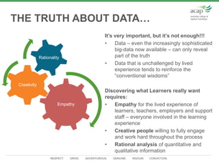 RESPECT. DRIVE. ADVENTUROUS. GENUINE. RIGOUR. CONVICTION.
THE TRUTH ABOUT DATA…
It’s very important, but it’s not enough!!!
• Data – even the increasingly sophisticated
big-data now available – can only reveal
part of the truth
• Data that is unchallenged by lived
experience tends to reinforce the
“conventional wisdoms”
Discovering what Learners really want
requires:
• Empathy for the lived experience of
learners, teachers, employers and support
staff – everyone involved in the learning
experience
• Creative people willing to fully engage
and work hard throughout the process
• Rational analysis of quantitative and
qualitative information
Empathy
Creativity
Rationality
 