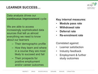 RESPECT. DRIVE. ADVENTUROUS. GENUINE. RIGOUR. CONVICTION.
LEARNER SUCCESS…
Key internal measures:
• Module pass rate
• Withdrawal rate
• Deferral rate
• Re-enrolment rate
Correlated against:
• Learner satisfaction
• Industry feedback
• Employment & further
study outcomes
Data analysis drives our
continuous improvement cycle
We are able to access
increasingly sophisticated data
sources that tell us almost
everything we need to know
about our learners
– Their demographic profile
– How they learn and where
in a course they are most
likely to succeed and fail
– Their prospects for
positive employment
and/or career outcomes
 