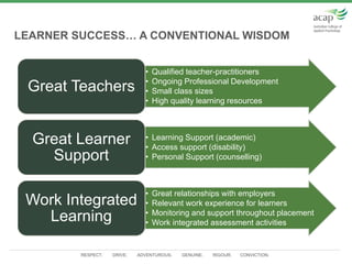 RESPECT. DRIVE. ADVENTUROUS. GENUINE. RIGOUR. CONVICTION.
LEARNER SUCCESS… A CONVENTIONAL WISDOM
• Qualified teacher-practitioners
• Ongoing Professional Development
• Small class sizes
• High quality learning resources
Great Teachers
• Learning Support (academic)
• Access support (disability)
• Personal Support (counselling)
Great Learner
Support
• Great relationships with employers
• Relevant work experience for learners
• Monitoring and support throughout placement
• Work integrated assessment activities
Work Integrated
Learning
 