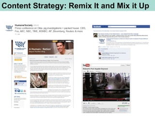 Content Strategy: Remix It and Mix it Up
 