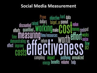 Social Media Measurement
 