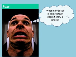 Fear
       What if my social
        media strategy
       doesn’t show a
          return?
 