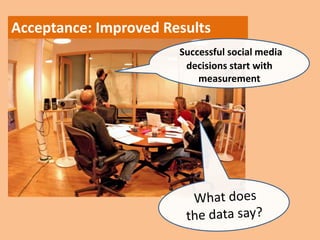 Acceptance: Improved Results
                       Successful social media
                        decisions start with
                           measurement
 