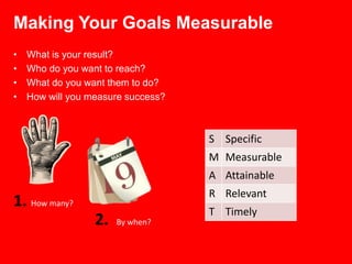 Making Your Goals Measurable
•   What is your result?
•   Who do you want to reach?
•   What do you want them to do?
•   How will you measure success?



                                    S Specific
                                    M Measurable
                                    A Attainable
                                    R Relevant
1. How many?
                                    T Timely
                  2.   By when?
 