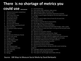 There is no shortage of metrics you
could use …….                            27. Social bookmarks
                                         28. Subscriptions (RSS, podcasts, video series)
1.    Volume of consumer-created buzz    29. Pageviews (for blogs, microsites, etc)
2.    Amount of buzz                     30. Effective CPM based on spend per impressions received
3.    Shift in buzz over time            31. Change in search engine rankings for the site linked to through
4.    Buzz by time of day                social media
5.    Seasonality of buzz                32. Change in search engine share of voice for all social sites
6.    Competitive buzz                   promoting the brand
7.    Buzz by category                   33. Increase in searches due to social activity
8.    Buzz by social channel             34. Percentage of buzz containing links
9.    Buzz by stage in purchase funnel   35. Links ranked by influence of publishers
10.   Asset popularity                   36. Percentage of buzz containing multimedia (images, video, audio)
11.   Mainstream media mentions          37. Share of voice on social sites when running earned and paid media
12.   Fans                               in same environment
13.   Followers                          38. Influence of consumers reached
14.   Friends                            39. Influence of publishers reached (e.g., blogs)
15.   Growth rate of followers friends   40. Influence of brands participating in social channels
16.   Rate of pass-along                 41. Demographics of target audience engaged with social channels
17.   Change in rates                    42. Demographics of audience reached through social media
18.   Second-degree reach                43. Social media habits/interests of target audience
19.   Embeds / Installs                  44. Geography of participating consumers
20.   Downloads                          45. Sentiment by volume of posts
21.   Uploads                            46. Sentiment by volume of impressions
22.   User-initiated views               47. Shift in sentiment before, during, and after social marketing
23.   Ratio of embeds to views           programs
24.   Likes / favorites                  48. Languages spoken by participating consumers
25.   Comments                           49. Time spent with distributed content
26.   Ratings                            50. Time spent on site through social media referrals


Source: 100 Ways to Measure Social Media by David Berkowitz
 