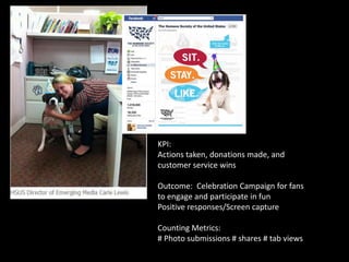 KPI:
Actions taken, donations made, and
customer service wins

Outcome: Celebration Campaign for fans
to engage and participate in fun
Positive responses/Screen capture

Counting Metrics:
# Photo submissions # shares # tab views
 