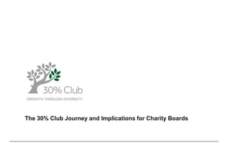 The 30% Club Journey and Implications for Charity Boards

 