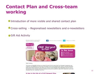 NCVO Evolve 2013
Contact Plan and Cross-team
working
Introduction of more visible and shared contact plan
Cross-selling - Regionalised newsletters and e-newsletters
Gift Aid Activity
13
 