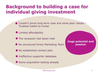 Background to building a case for
individual giving investment
NCVO Evolve 2013 7
Huge potential and
passion
Couldn’t prove long term case and some poor results –
Trustees loathe to invest
Limited affordability
The recession had taken hold
No structured Direct Marketing Team
No established contact plan
Ineffective supporter database
Some acquisition testing already
 