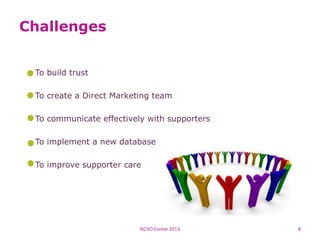 Challenges
To build trust
To create a Direct Marketing team
To communicate effectively with supporters
To implement a new database
To improve supporter care
NCVO Evolve 2013 8
 