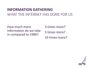 How much more
information do we take
in compared to 1986?
3 times more?
5 times more?
10 times more?
INFORMATION GATHERING
WHAT THE INTERNET HAS DONE FOR US
 