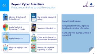 ©Zurich
INTERNAL USE ONLY 22
04
Identify & Backup of
Critical Asset
Use sensible password
policy
Apply Technical
Protective Controls
Secure mobile devices
Apply Encryption
Cyber and Information
Governance Awareness
Mitigate Supply Chain
Risk
Have some response
capability in place
Beyond Cyber Essentials
Protect your sensitive data with encryption
Encrypt mobile devices
Encrypt data in transit, especially
Emails with sensitive information
Make sure your business website is
encrypted
 
