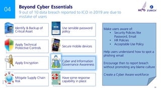 ©Zurich
INTERNAL USE ONLY 23
04
Identify & Backup of
Critical Asset
Use sensible password
policy
Apply Technical
Protective Controls
Secure mobile devices
Apply Encryption
Cyber and Information
Governance Awareness
Mitigate Supply Chain
Risk
Have some response
capability in place
Beyond Cyber Essentials
9 out of 10 data breach reported to ICO in 2019 are due to
mistake of users
Make users aware of:
• Security Policies like
Password, Email
• HR Policies
• Acceptable Use Policy
Help users understand how to spot a
phishing email
Encourage then to report breach
without promoting any blame culture
Create a Cyber Aware workforce
 