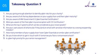 ©Zurich
INTERNAL USE ONLY 30
05 Takeaway Question 9
1. Are you giving enough attention to identify cyber risks for your charity?
2. Are you aware of all the key dependencies on your supply chain and their cyber maturity?
3. Are you aware of HM Government’s Cyber Essential Certification?
4. Were you aware of the free cyber insuranceoption with CE Certification?
5. What are the top 3 systems which can be considered as your crown jewels?
6. Are your users aware of what to do if they send an email with sensitive information to a wrong recipientby
mistake?
7. How many members of your supply chain have Cyber Essentials or similar cyber certification?
8. Do you know whom to get in touch with if tomorrow you face a ransomware attack?
9. Is cyber high priority for your senior management?
 