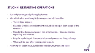 ST JOHN: RESTARTING OPERATIONS
• Started planning early during lockdown
• Modelled what we thought the recovery would look...