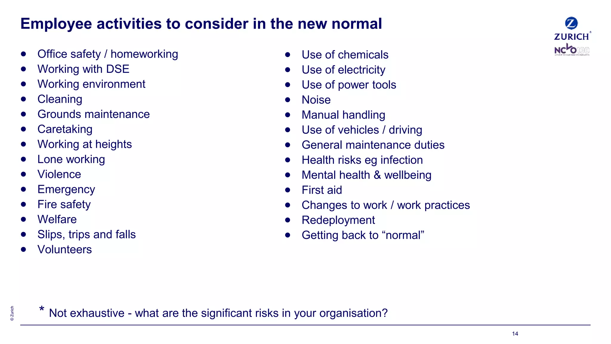 ©Zurich
14
 Office safety / homeworking
 Working with DSE
 Working environment
 Cleaning
 Grounds maintenance
 Caretaking
 Working at heights
 Lone working
 Violence
 Emergency
 Fire safety
 Welfare
 Slips, trips and falls
 Volunteers
 Use of chemicals
 Use of electricity
 Use of power tools
 Noise
 Manual handling
 Use of vehicles / driving
 General maintenance duties
 Health risks eg infection
 Mental health & wellbeing
 First aid
 Changes to work / work practices
 Redeployment
 Getting back to “normal”
* Not exhaustive - what are the significant risks in your organisation?
Employee activities to consider in the new normal
 