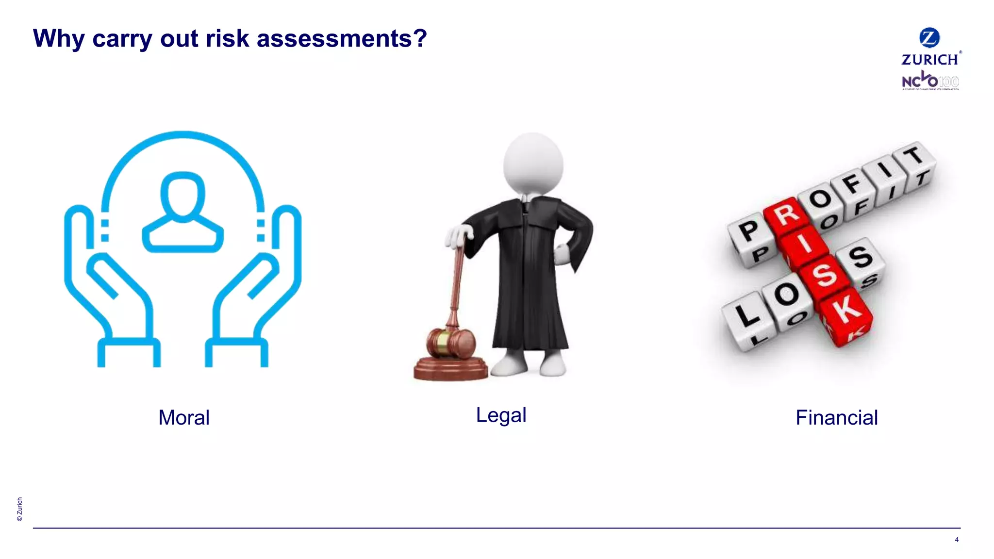 ©Zurich
4
Moral Legal Financial
Why carry out risk assessments?
 