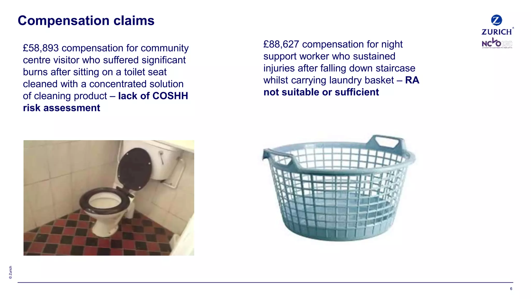 ©Zurich
Compensation claims
6
£88,627 compensation for night
support worker who sustained
injuries after falling down staircase
whilst carrying laundry basket – RA
not suitable or sufficient
£58,893 compensation for community
centre visitor who suffered significant
burns after sitting on a toilet seat
cleaned with a concentrated solution
of cleaning product – lack of COSHH
risk assessment
 