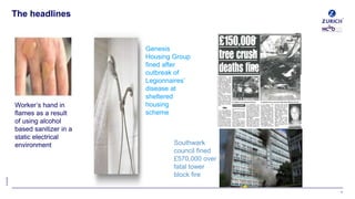 ©Zurich
The headlines
5
Genesis
Housing Group
fined after
outbreak of
Legionnaires’
disease at
sheltered
housing
scheme
So...