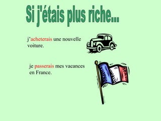 j’acheterais une nouvelle
voiture.
je passerais mes vacances
en France.
 