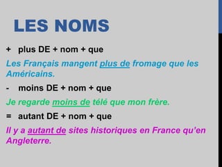 LES NOMS
+ plus DE + nom + que
Les Français mangent plus de fromage que les
Américains.
- moins DE + nom + que
Je regarde moins de télé que mon frère.
= autant DE + nom + que
Il y a autant de sites historiques en France qu’en
Angleterre.
 