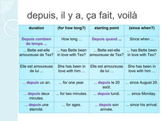 depuis, il y a, ça fait, voilà
duration (for how long?) starting point (since when?)
Depuis combien
de temps ...
How long ... Depuis quand ... Since when ...
... Bette est-elle
amoureuse de Tex?
... has Bette been
in love with Tex?
... Bette est-elle
amoureuse de Tex?
... has Bette been
in love with Tex?
Elle est amoureuse
de lui ...
She has been in
love with him ...
Elle est amoureuse
de lui ...
She has been in
love with him ...
... depuis un an. ... for one year. ... depuis le 20
août.
... since August 20.
... depuis deux
minutes.
... for two minutes. ... depuis lundi. ... since Monday.
... depuis une
éternité.
... for ages. ... depuis son
arrivée.
... since his arrival.
 