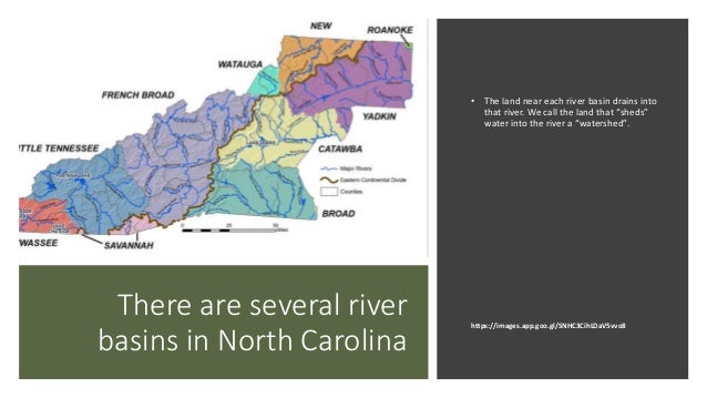 North Carolina watersheds and river basins