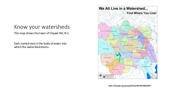 north carolina watersheds and river basins