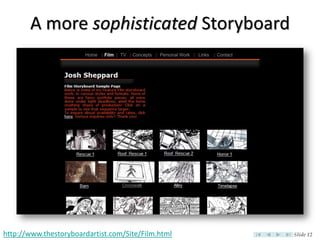 A more sophisticated Storyboard




http://www.thestoryboardartist.com/Site/Film.html   Slide 12
 