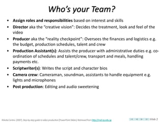 Who’s your Team?
     • Assign roles and responsibilities based on interest and skills
     • Director aka the “creative vision”: Decides the treatment, look and feel of the
       video
     • Producer aka the “reality checkpoint”: Oversees the finances and logistics e.g.
       the budget, production schedules, talent and crew
     • Production Assistant(s): Assists the producer with administrative duties e.g. co-
       ordination of schedules and talent/crew, transport and meals, handling
       payments etc.
     • Scriptwriter(s): Writes the script and character bios
     • Camera crew: Cameraman, soundman, assistants to handle equipment e.g.
       lights and microphones
     • Post production: Editing and audio sweetening




iMedia Centre. (2007). Step-by-step guide to video production [PowerPoint Slides]. Retrieved from http://mel.np.edu.sg   Slide 2
 