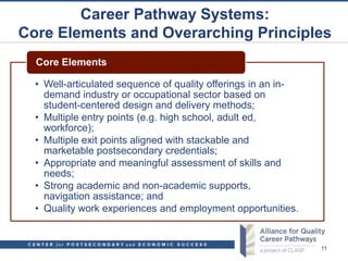 Career Pathway Systems:
Core Elements and Overarching Principles
  Core Elements

  • Well-articulated sequence of quality offerings in an in-
    demand industry or occupational sector based on
    student-centered design and delivery methods;
  • Multiple entry points (e.g. high school, adult ed,
    workforce);
  • Multiple exit points aligned with stackable and
    marketable postsecondary credentials;
  • Appropriate and meaningful assessment of skills and
    needs;
  • Strong academic and non-academic supports,
    navigation assistance; and
  • Quality work experiences and employment opportunities.


                                                               11
 