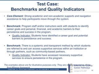 Test Case:
       Benchmarks and Quality Indicators
• Core Element: Strong academic and non-academic supports and navigation
  assistance to help participants move through the system.

• Benchmark: Program staff and/or instructors work with students to identify
  career goals and personal, financial, and academic barriers to their
  persistence and success in the program.
     Quality Indicator: Students have identified a career goal and potential
       barriers to persistence and success.

• Benchmark: There is a systemic and transparent method by which students
  are referred to and can access supportive services within an institution or
  through partners, such as community-based partners.
     Quality Indicator: Students have accessed necessary supportive
       services to ensure persistence in the program.

The examples above are for illustrative purposes only. They are not representative of the
  final Alliance framework.
                                                                                            14
 
