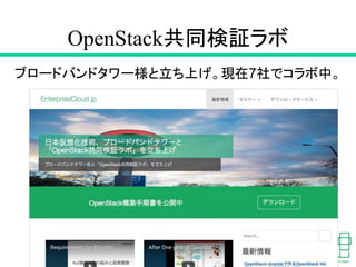 OpenStack共同検証ラボ
39
ブロードバンドタワー様と立ち上げ。現在7社でコラボ中。
 