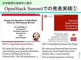 OpenStack Summitでの発表実績①
2014/11 OpenStack Summit Paris
We spoke the knowledge and tips
when building and operating OpenStack
Cloud on 100 Physical Servers.
(Neutron HA, VXLAN performance,,,)
2012/10 OpenStack Summit San Diego
We announced baremetal provisioning
framework which handles barematel
machine like a virtual machine.
This is merged upstream in Grizzly.
5
日本仮想化技術のご紹介
 