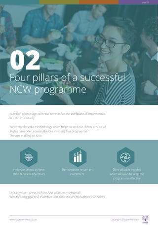 Four pillars of a successful
NCW programme
02
Nutrition offers huge potential benefits for the workplace, if implemented
in a structured way.
We’ve developed a methodology which helps us and our clients ensure all
angles have been covered before investing in a programme.
The aim in doing so is to:
Let’s now turn to each of the four pillars in more detail.
We’ll be using practical examples and case studies to illustrate our points.
Help our clients achieve
their business objectives
Demonstrate return on
investment
Gain valuable insights
which allow us to keep the
programme effective
www.superwellness.co.uk Copyright ©SuperWellness
page 10
 