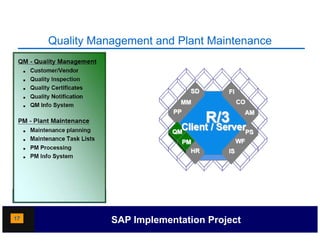 Quality Management and Plant Maintenance
           y     g




17              SAP Implementation Project
 