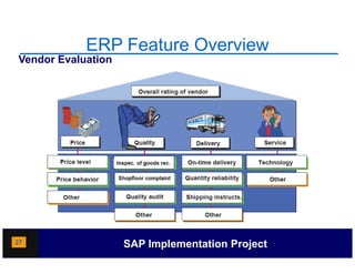 ERP Feature Overview
Vendor Evaluation




27                  SAP Implementation Project
 