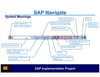 SAP Navigate
   Symbol Meanings
                                                             Generate shortcut                         Help


                Enter: confirm and                Back to the previous page
                                                                                                            Customize
                pass to the next page                                                                       local layout
                                                   Create new session




                                                                              First page, previous, next,
                                                                              and last page
Command box for Tcode
                                                                    Find and Find Next

       Save: confirm and save
       data to the system
                    y                                       Print


         Log off: back to SAP menu                   Cancel current transaction
         and Log off                                 without save




  50                                    SAP Implementation Project
 