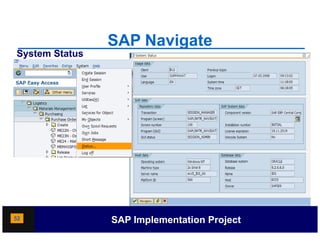 SAP Navigate
System Status




52              SAP Implementation Project
 