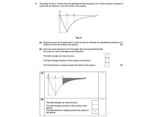 Chapter 11 and 12 questions and answers , past paper GCE ADVANCING PHYSICS B