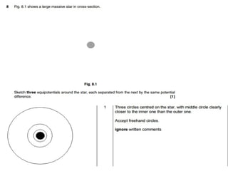 Chapter 11 and 12 questions and answers , past paper GCE ADVANCING PHYSICS B
