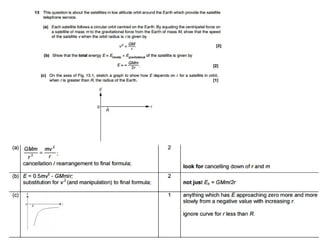 Chapter 11 and 12 questions and answers , past paper GCE ADVANCING PHYSICS B
