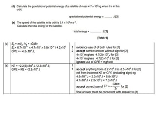 Chapter 11 and 12 questions and answers , past paper GCE ADVANCING PHYSICS B