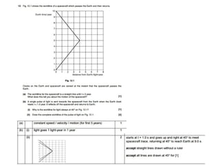 Chapter 11 and 12 questions and answers , past paper GCE ADVANCING PHYSICS B